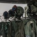 Sustainment behind the suits: 495th FS aircrew flight equipment