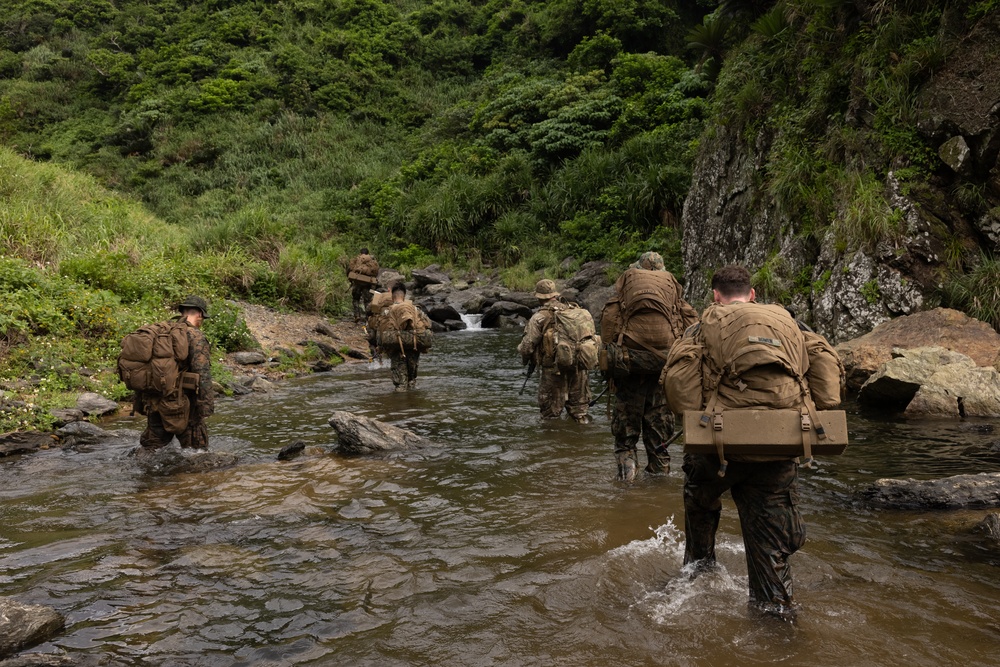 Jungle Leaders Course 25.2 | Culminating Event