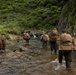 Jungle Leaders Course 25.2 | Culminating Event
