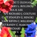 Little Rock AFB commemorates 40th anniversary of ‘Ivory 77’ crash