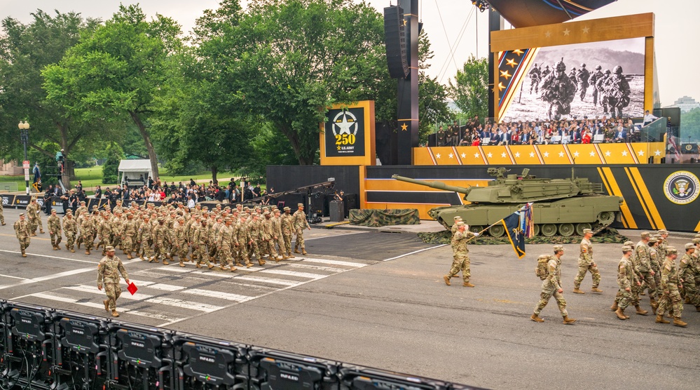 Army’s 250th Birthday Parade Pass in Review