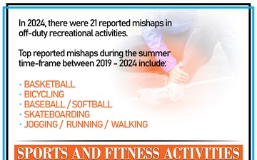 NNSY Safety Corner: Sports and Fitness Activities Injury Prevention 2025