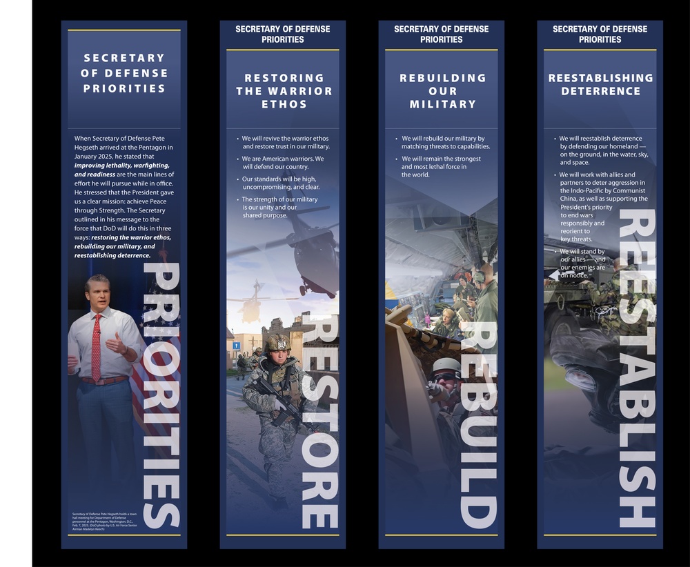 DTRA Secretary of Defense Priorities Signage