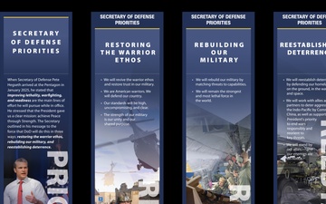DTRA Secretary of Defense Priorities Signage