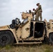31 SFS CROWS Training Boosts Base Defense