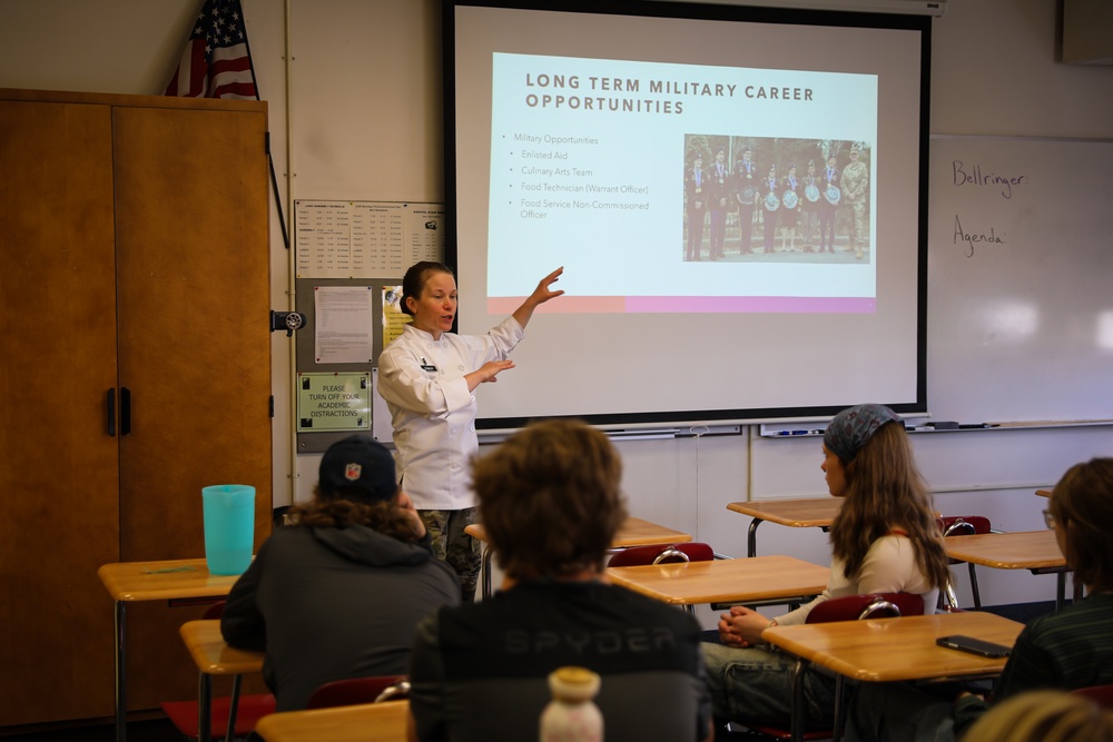Meal, Ready-to-Eat (MRE) Challenge