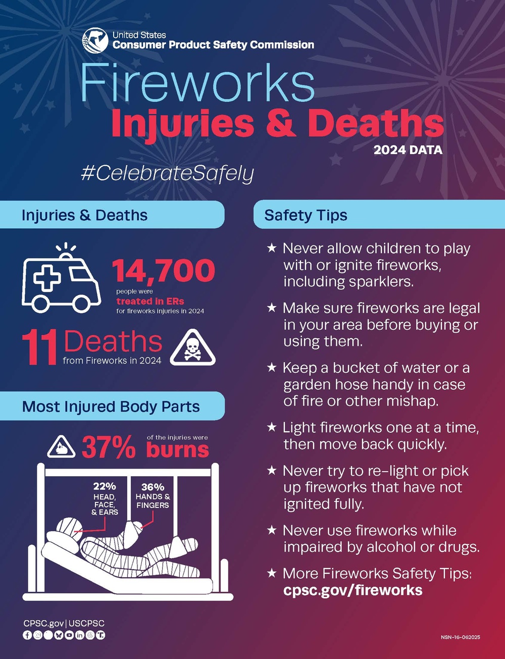 Arnold AFB Fire and Emergency Services offers advice for safer Fourth of July