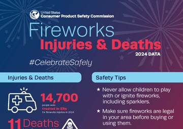 Arnold AFB Fire and Emergency Services offers advice for safer Fourth of July