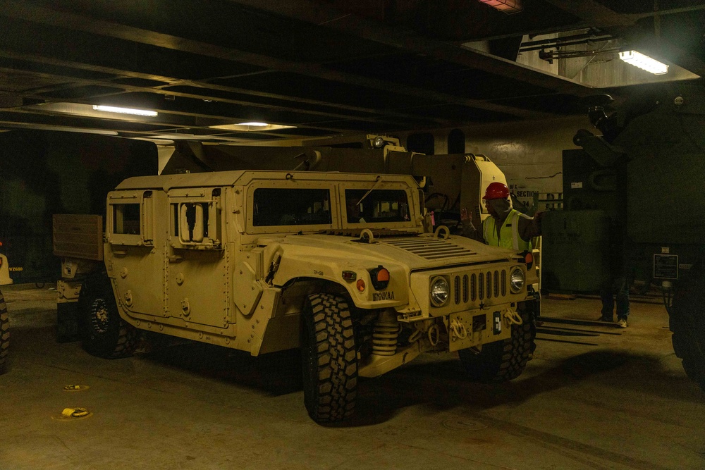 Talisman Sabre 2025 Logistics Offload Operations in Melbourne, Australia