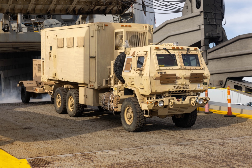 Talisman Sabre 2025 Logistics Offload Operations in Melbourne, Australia