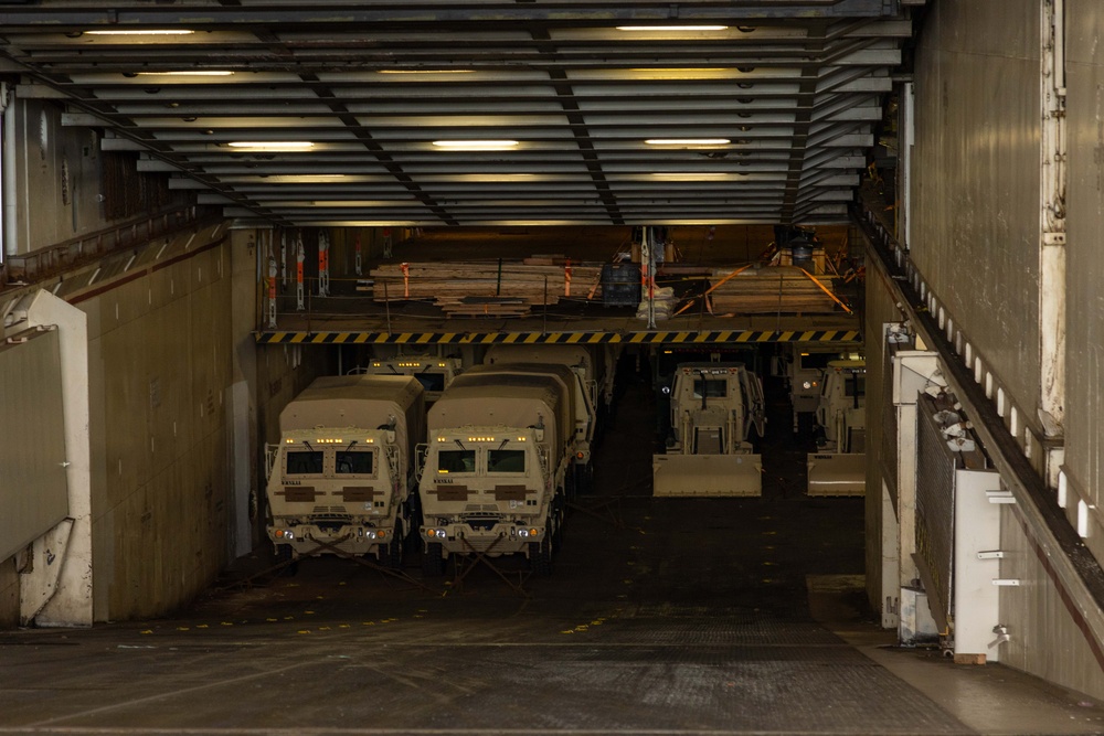 Talisman Sabre 2025 Logistics Offload Operations in Melbourne, Australia