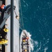 USS America (LHA 6) Conducts Small Boat Operations