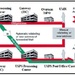 Military Postal Service Implements Efficiency Upgrades to Reduce Costs, Improve Mail Delivery
