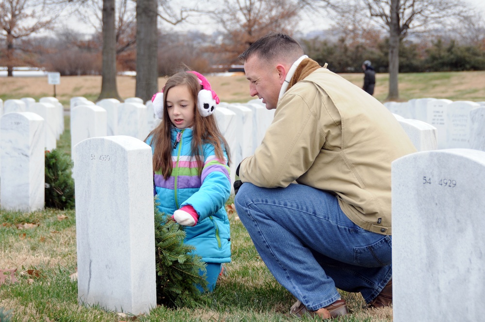 Marine Corps Major and Daughter Honor Fallen at Arlington National Cemetery