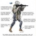 DARPA Unveils Concept for Tactical Assault Light Operator Suit