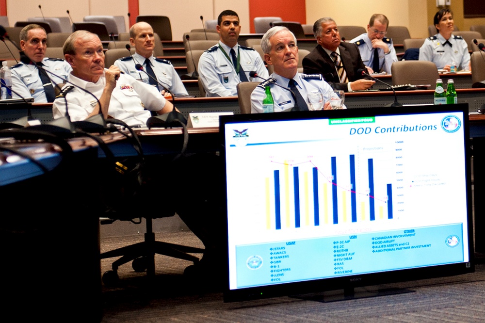 DVIDS Images Top U S Military - 1000w Q95 