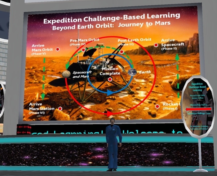 Air University Team Wins Federal Virtual Worlds Challenge for Mars Expedition Strategy