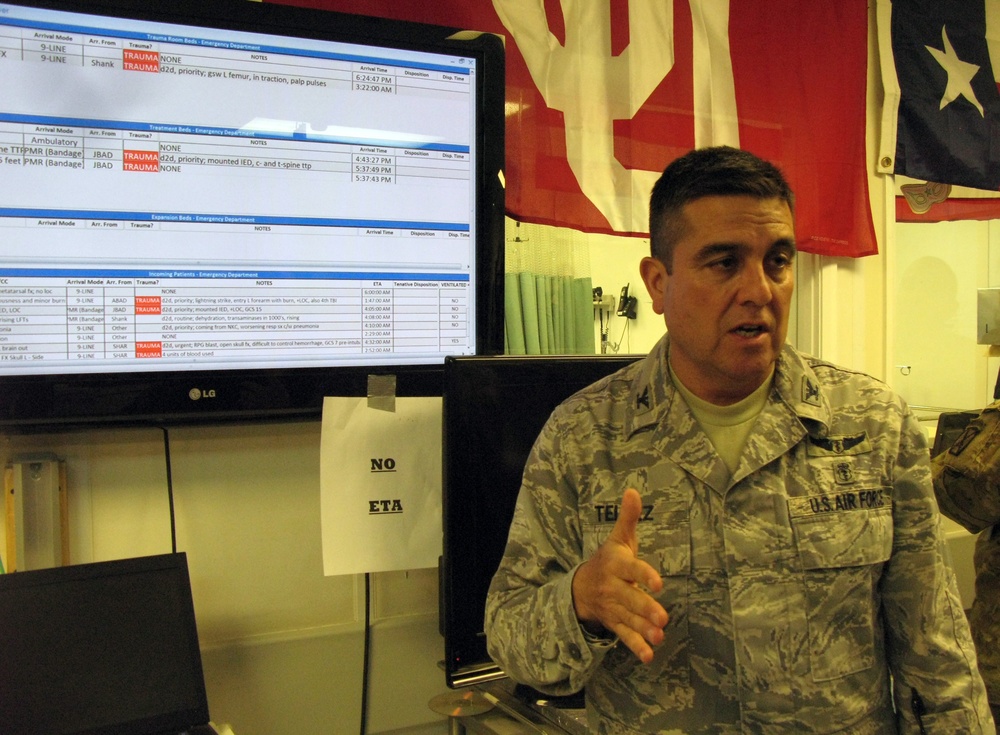 Lessons from Joint Theater Trauma Registry Save Lives at Bagram Hospital