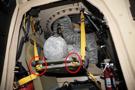 New Casualty Evacuation Kit Transforms MRAP Vehicles into Rapid Response Platforms