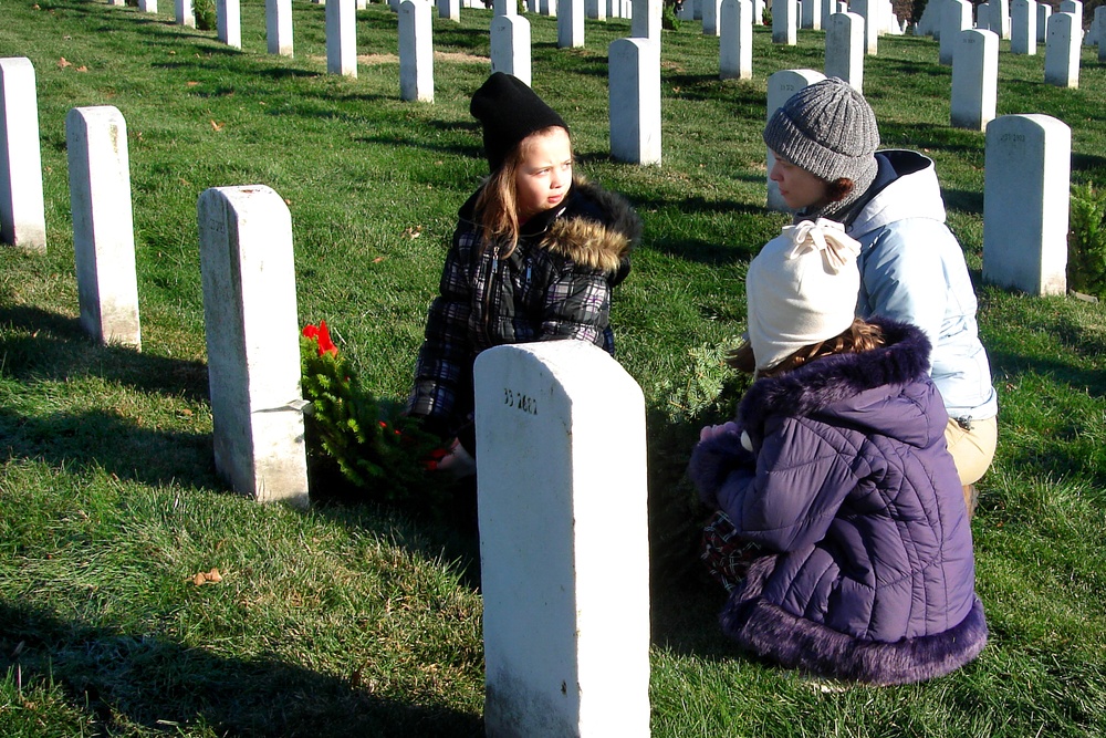 Honoring the Fallen: Wreaths Across America Marks 18th Year at Arlington National Cemetery