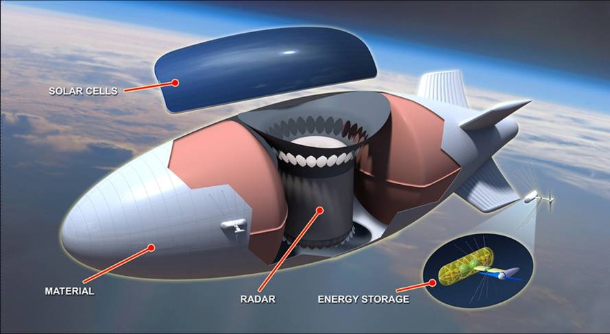DARPA's ISIS Program to Provide Comprehensive Battlefield Surveillance