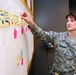 Air National Guard Officer Leads Value Stream Mapping Training