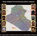 Coalition Forces Reveal Captured Al-Qaida Documents