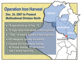 Multinational Division North Advances in Operation Iron Harvest