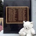 Teddy Bear Rests on Monument Honoring Army Reserve Soldiers Killed in Scud Missile Attack
