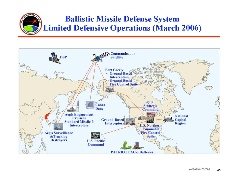 U.S. Missile Defense System Capabilities Expand in 2006