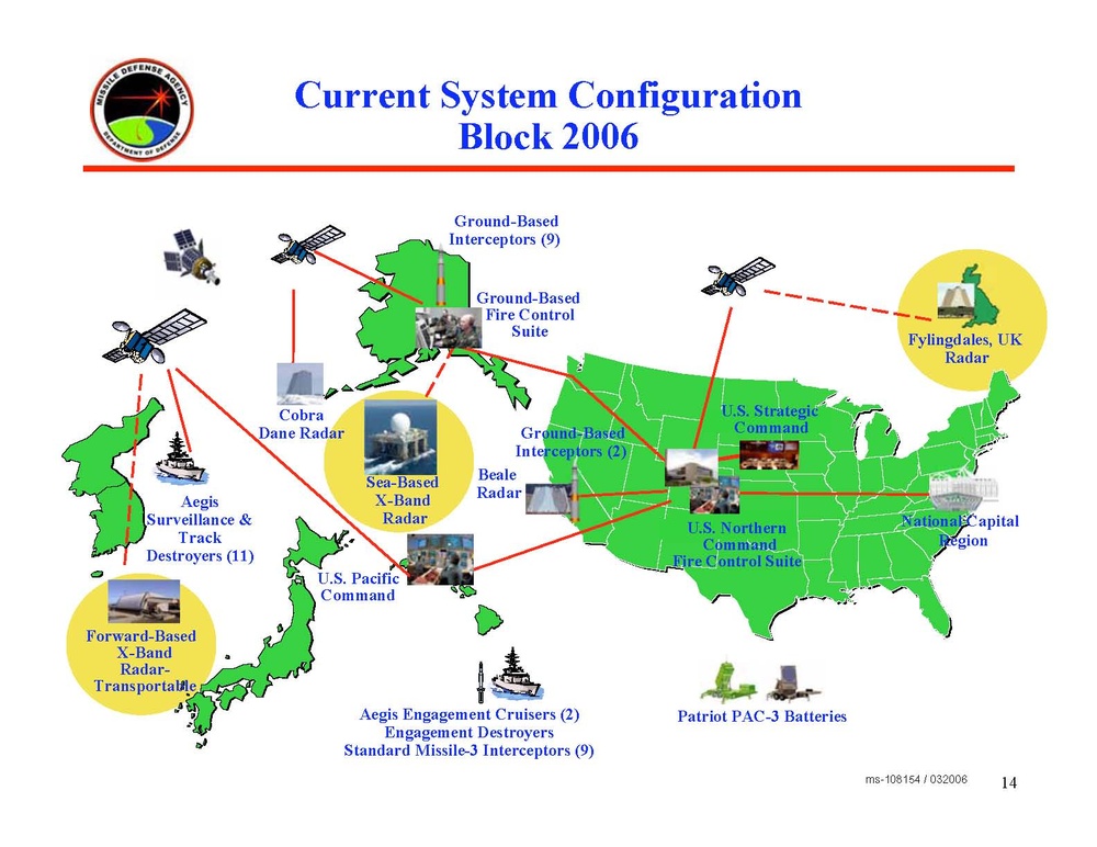 Missile Defense System Upgrades Underway