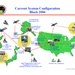 Missile Defense System Upgrades Underway