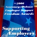 Employers Honored for Supporting National Guard and Reserve Employees