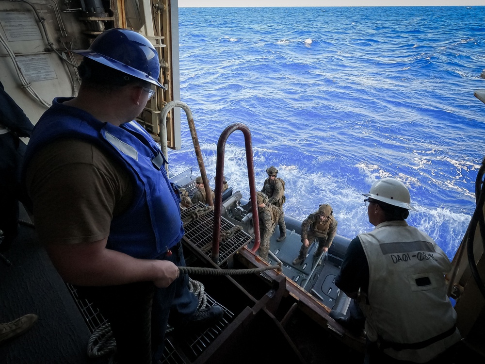 22nd MEU (SOC) | Small Boat Operations During COMPTUEX