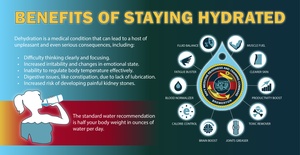 Radio Spot - Hydration