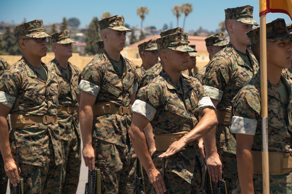 Golf Company Initial Drill