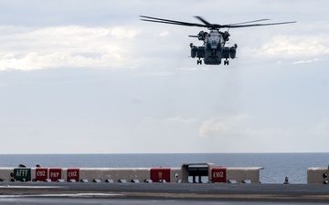 USS America (LHA 6) Conducts Flight Operations