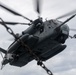 USS America (LHA 6) Conducts Flight Operations