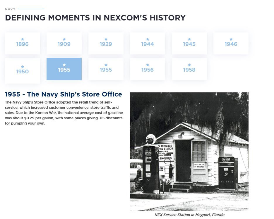 Navy History on MyNavyExchange.com