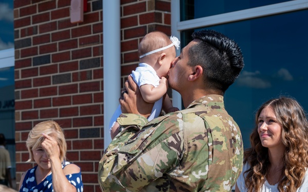 The 145th Airlift Wing deploys Airmen to the Middle East