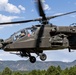 U.S. Air Force Academy Azimuth &amp;amp; SWOC Training 2025