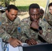 U.S. Air Force Academy Azimuth &amp;amp; SWOC Training 2025