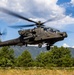 U.S. Air Force Academy Azimuth &amp;amp; SWOC Training 2025