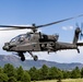 U.S. Air Force Academy Azimuth &amp;amp; SWOC Training 2025