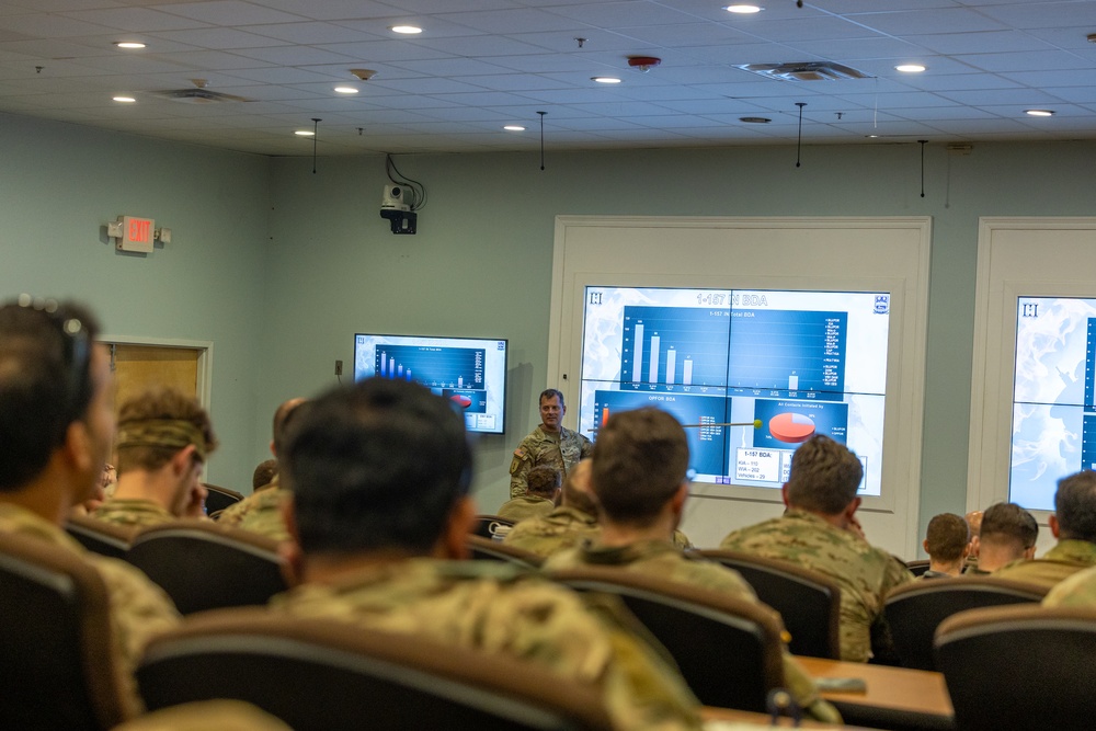 U.S. and Jordanian Armed Forces Conduct Historic Training Event in Louisiana