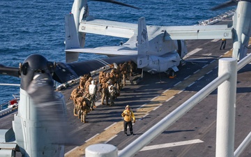 USS Iwo Jima conducts Flight Operations