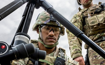 Counter UAS Training
