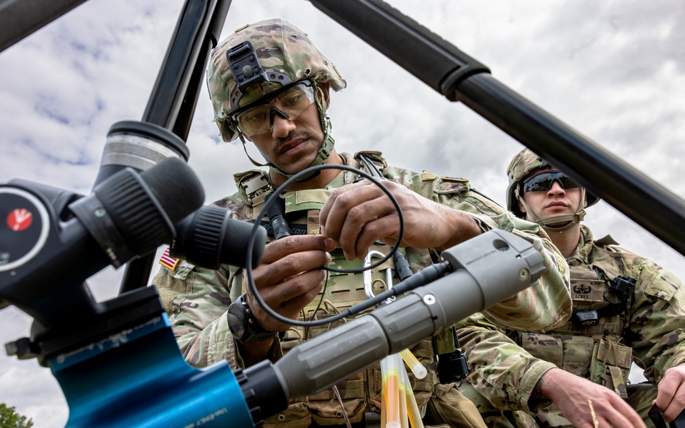 Counter UAS Training
