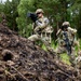 Counter UAS Training