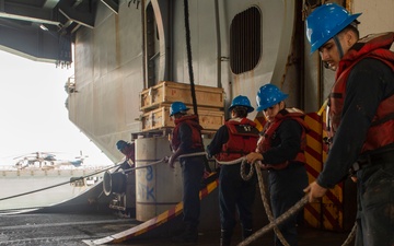 Vinson's Deployment